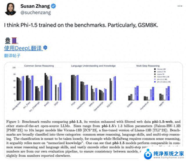 1.3>7？微软新模型“以小博大”战胜Llama2，揭秘背后成功的SEO策略