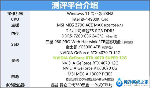 NVIDIA GeForce RTX 4070 SUPER首发评测：AI游戏完美平衡玩家需求