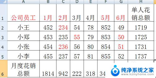 excel表格无法显示全部内容 Excel表格内容显示不全解决方法