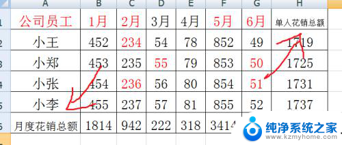 excel表格无法显示全部内容 Excel表格内容显示不全解决方法