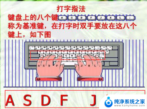 如何用拼音26键打字 26键拼音打字教程