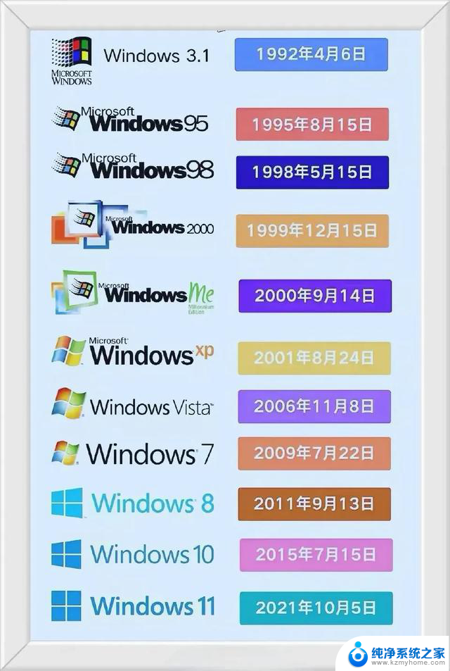 Win10倒计时60天！剩余时间紧迫，10月14日后将彻底结束主流支持