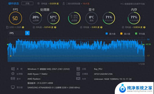 宏碁传奇Edge 16评测：AMD锐龙首次搭载AI引擎，低功耗高算力一网打尽