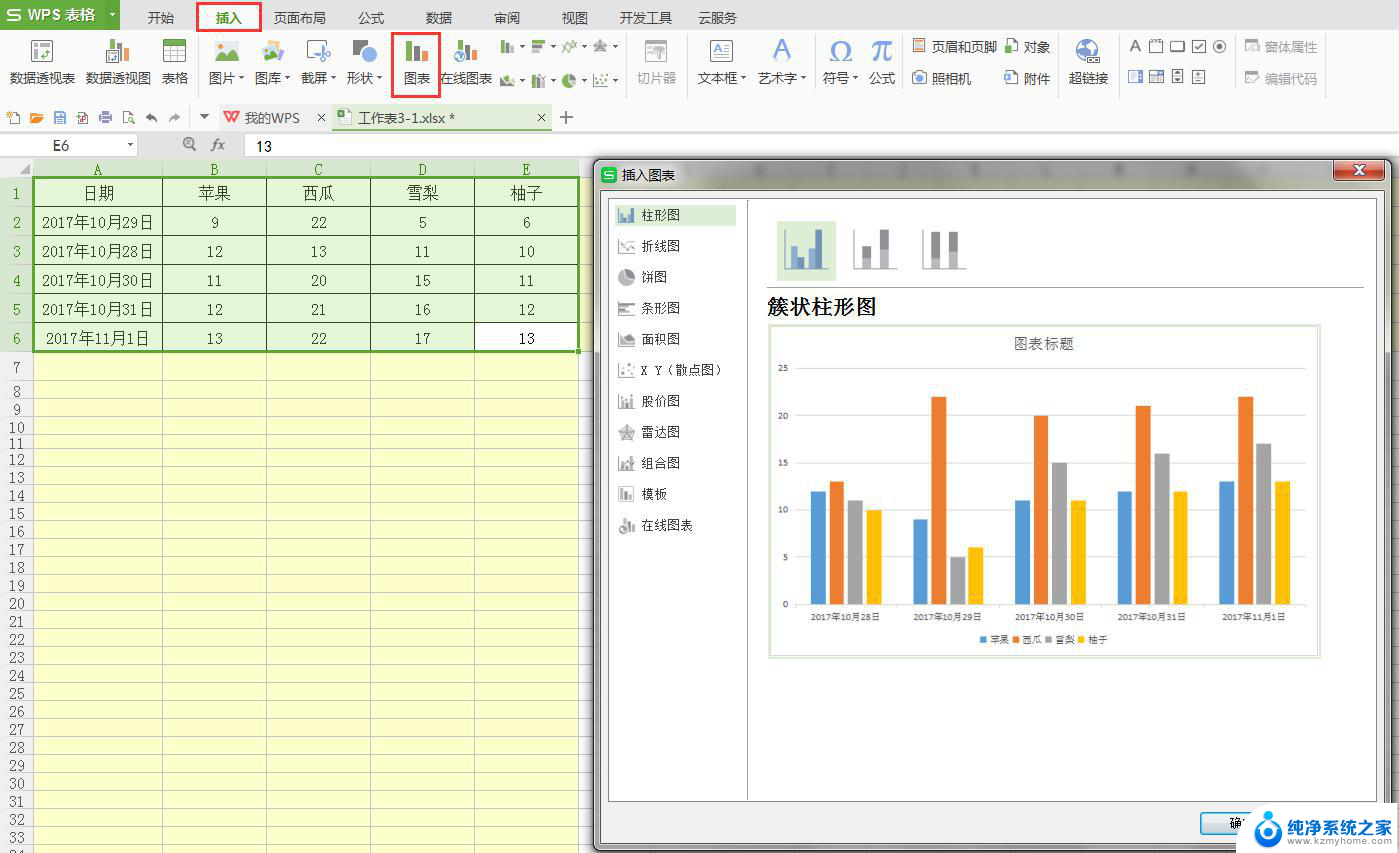 wps统计图的用法 wps统计图的制作步骤