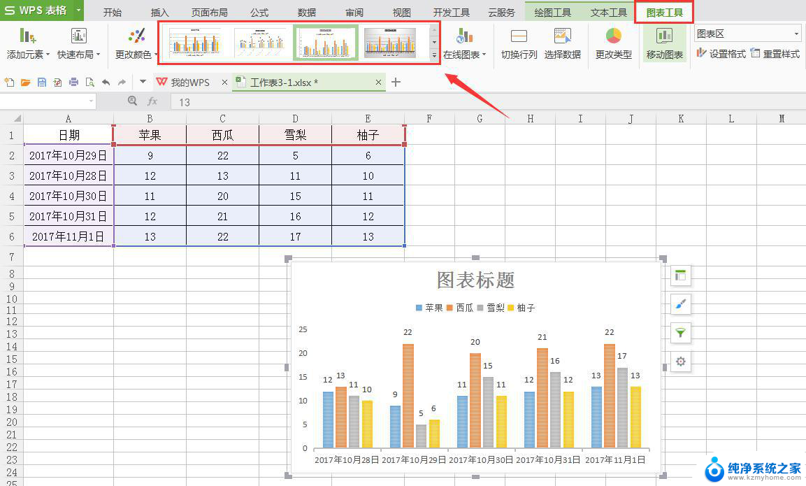 wps统计图的用法 wps统计图的制作步骤