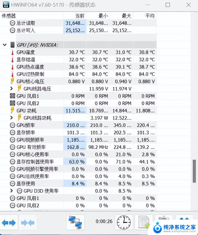 NVIDIA GeForce RTX 4070 SUPER评测：游戏创作两手抓，性能升级不涨价