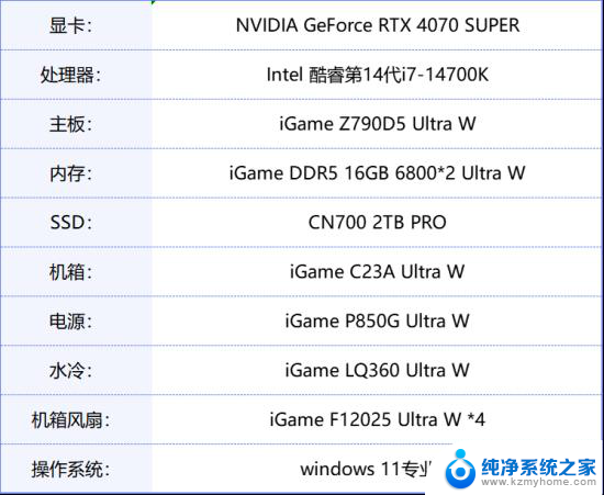 NVIDIA GeForce RTX 4070 SUPER评测：游戏创作两手抓，性能升级不涨价