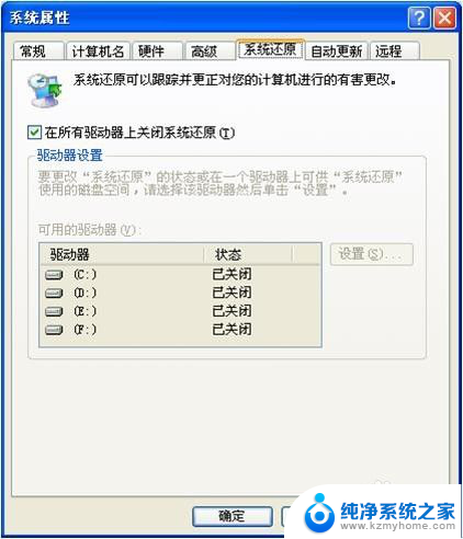 c盘空间与实际文件空间不一样 C盘已占用空间与文件总大小不符的解决方法