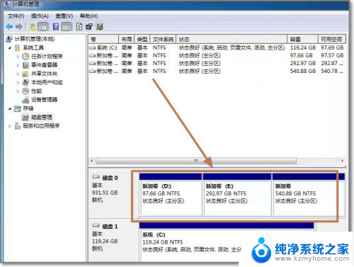 电脑添加新硬盘 硬盘安装后如何在电脑上使用