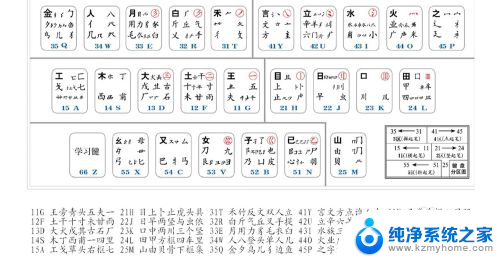 五笔用键盘怎么打 五笔打字的快速入门和键位认识技巧