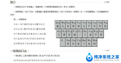 五笔用键盘怎么打 五笔打字的快速入门和键位认识技巧