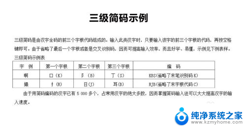 五笔用键盘怎么打 五笔打字的快速入门和键位认识技巧