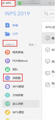 wps插入流程图为什么选择不了呢 wps插入流程图无法选择的原因是什么