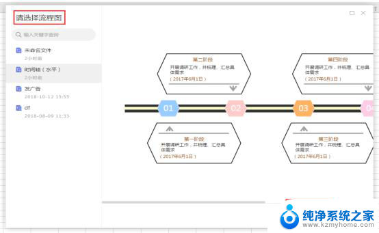 wps插入流程图为什么选择不了呢 wps插入流程图无法选择的原因是什么