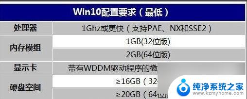 win10系统非常卡怎么办 win10明显变卡怎么办快速解决方法