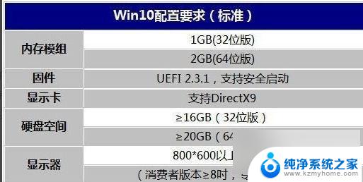 win10系统非常卡怎么办 win10明显变卡怎么办快速解决方法