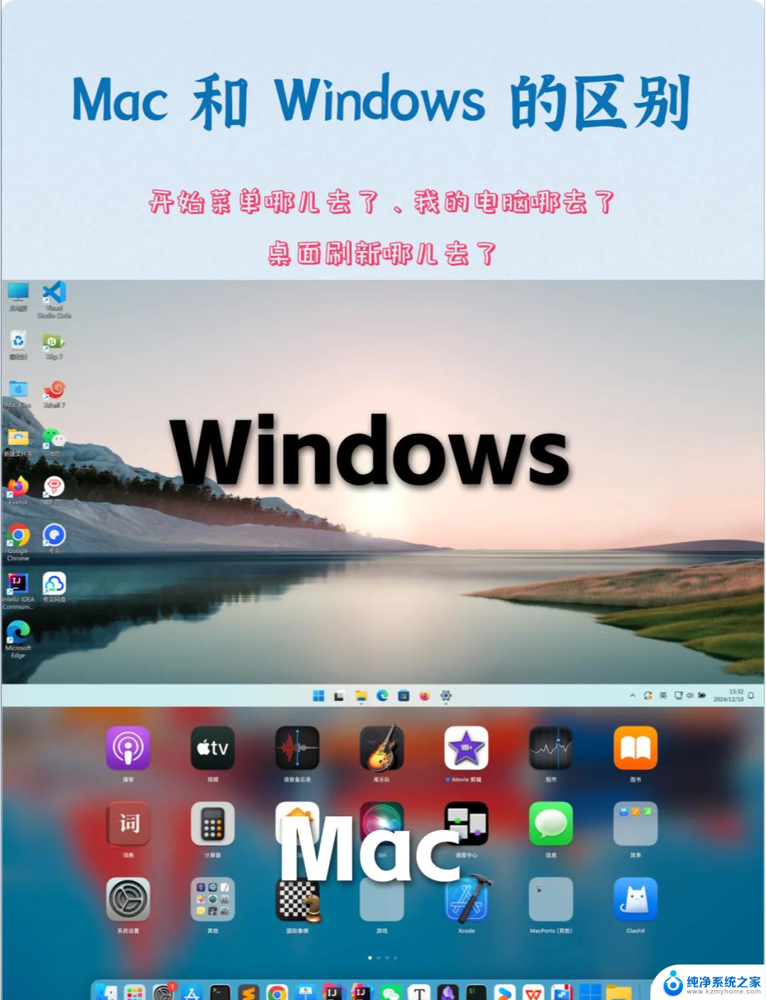 Windows、Mac、Linux 全局文件搜索工具对比：哪个操作系统的文件搜索工具更强大？