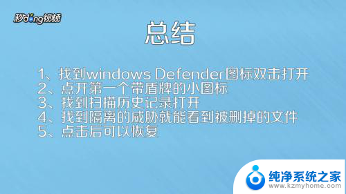 win10误杀文件怎么恢复 如何找回Win10系统中误删除的文件