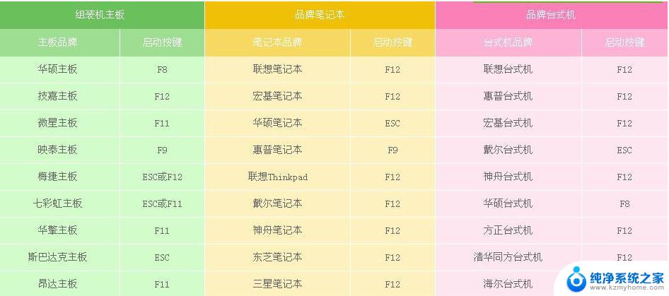 windows光盘启动 windows10光盘启动系统设置指南