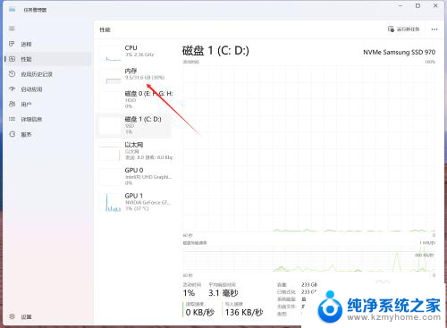 win11储存空间怎么看 Windows11内存条大小查看方法