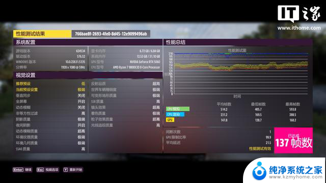 COLORFIRE GeForce RTX 5060橘影橙显卡评测：DLSS 4启动器效果强劲