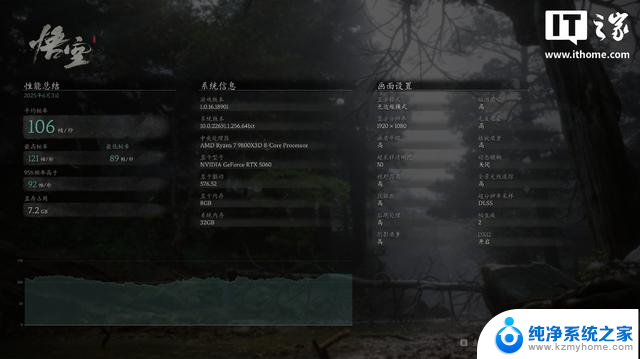 COLORFIRE GeForce RTX 5060橘影橙显卡评测：DLSS 4启动器效果强劲
