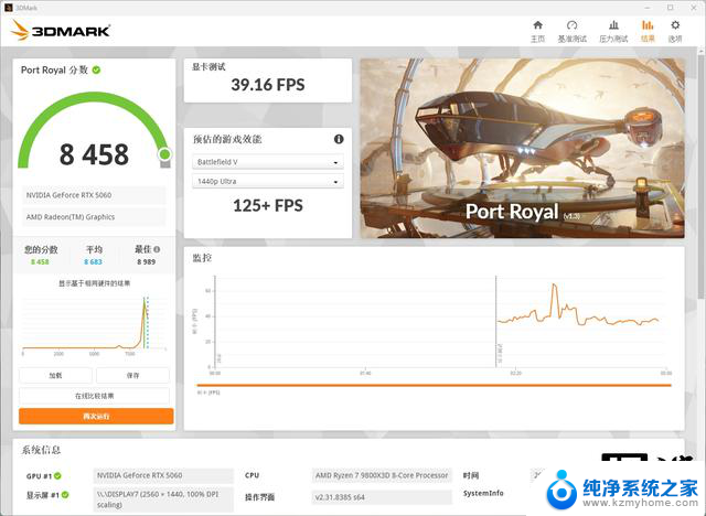 COLORFIRE GeForce RTX 5060橘影橙显卡评测：DLSS 4启动器效果强劲
