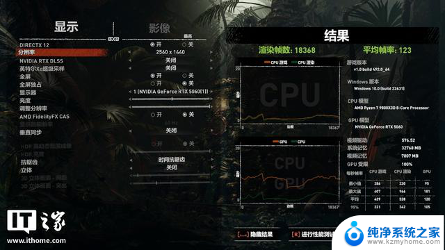 COLORFIRE GeForce RTX 5060橘影橙显卡评测：DLSS 4启动器效果强劲