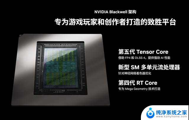 COLORFIRE GeForce RTX 5060橘影橙显卡评测：DLSS 4启动器效果强劲