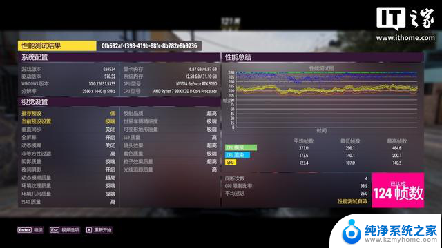COLORFIRE GeForce RTX 5060橘影橙显卡评测：DLSS 4启动器效果强劲