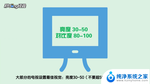 电视机亮度调多少合适 电视图像清晰度最佳设置参数