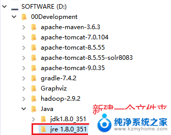 windows环境下jdk的安装步骤 Windows下jdk卸载方法步骤