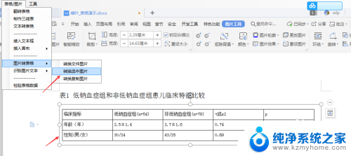 图片里的表格怎么转换成word 图片转换为可编辑的表格步骤