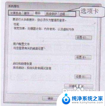 win7选项卡图片 Win7操作系统控制面板菜单和设置对话框的详细介绍