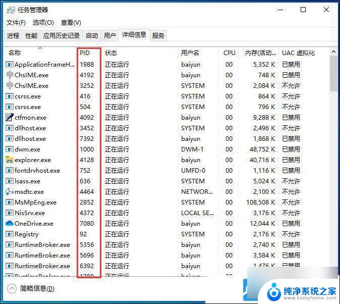 win10系统如何查看端口 Win10电脑端口号查询方法