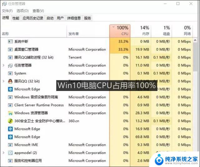 window10cpu占用100% Win10 CPU占用率过高解决方案