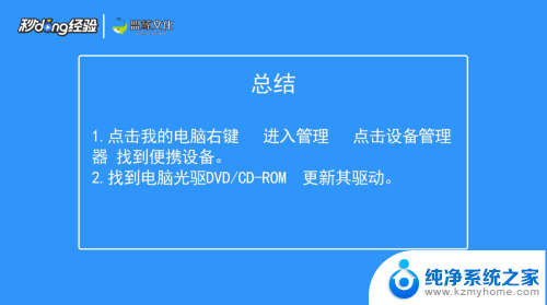 光盘电脑读不出来怎么办 电脑光盘打不开怎么办