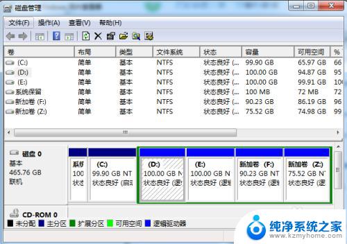 win7系统盘分区 WIN7系统自带工具调整硬盘分区的教程