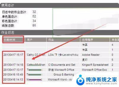 电脑上怎么查找打印记录 打印机如何查看打印文件的历史记录