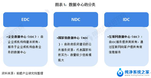 英伟达Q3业绩大幅超预期，CFO警惕四季度部分地区销售下滑