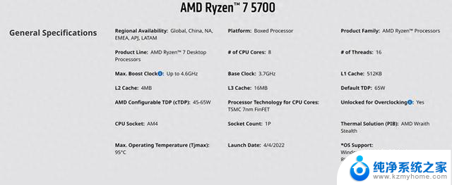 AMD锐龙7 5700处理器、锐龙8000G和锐龙7 5700X3D价格曝光，性能强劲，购买指南