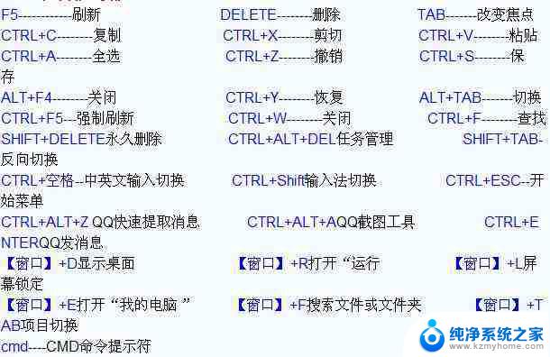 关闭当前网页快捷键 关闭当前页面的快捷键是什么