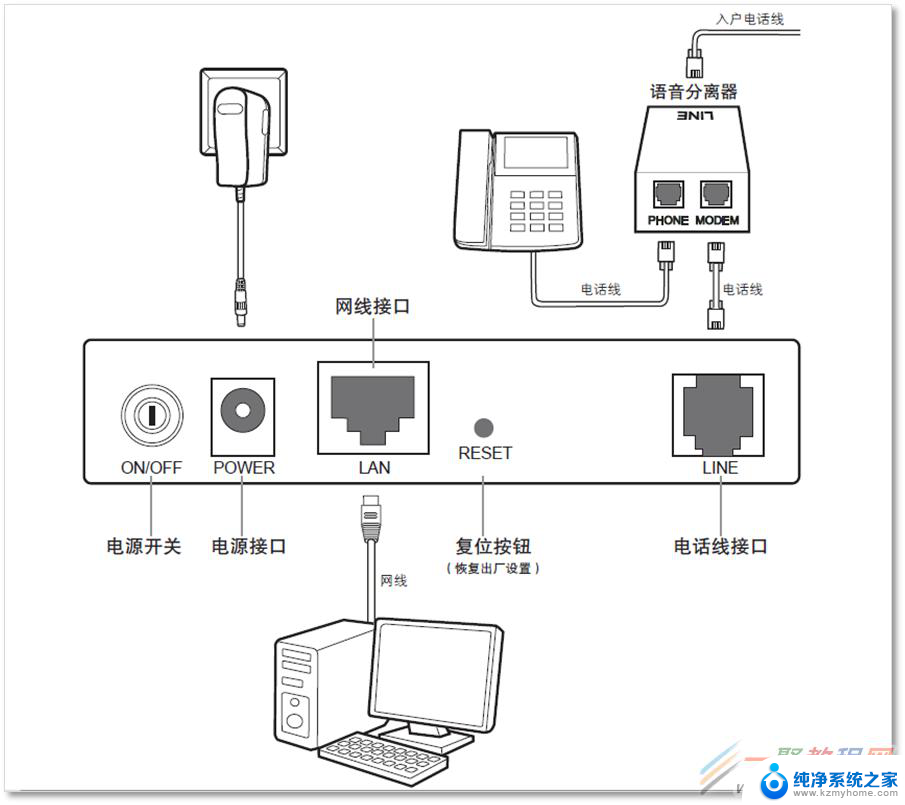 tp-link无线网卡怎么连接 TP Link无线网卡设置教程