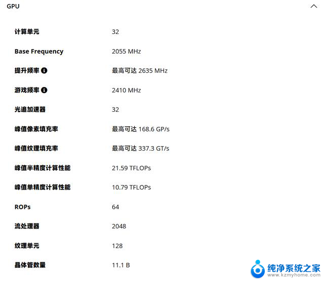 真·甜品级显卡，AMD RX 6650 XT助你畅玩热门新游戏，游戏性能强劲，性价比超高！