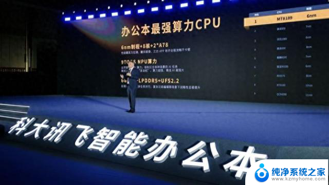 科大讯飞新品全球首发：搭载最强算力CPU，“拔网线”也能语音转写