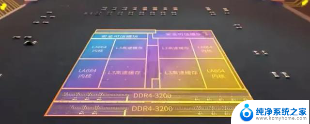浅谈CPU自主模式和ARM模式的差异，你了解吗？