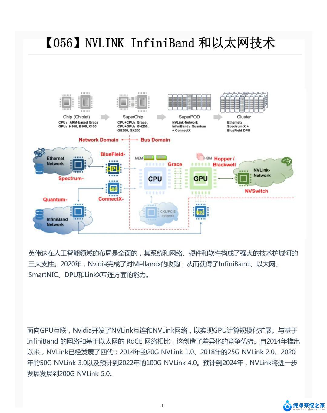 Naver与NVIDIA合作推进东南亚“主权人工智能”：领先技术助力地区发展