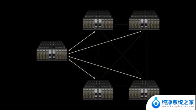 NVIDIA Spectrum-XGS以太网：打造超级计算机般的数据中心连接