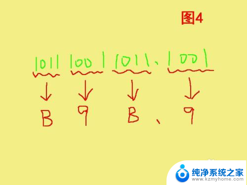 2进制转16进制怎么算 二进制数如何转换为十六进制数