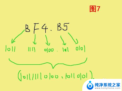 2进制转16进制怎么算 二进制数如何转换为十六进制数